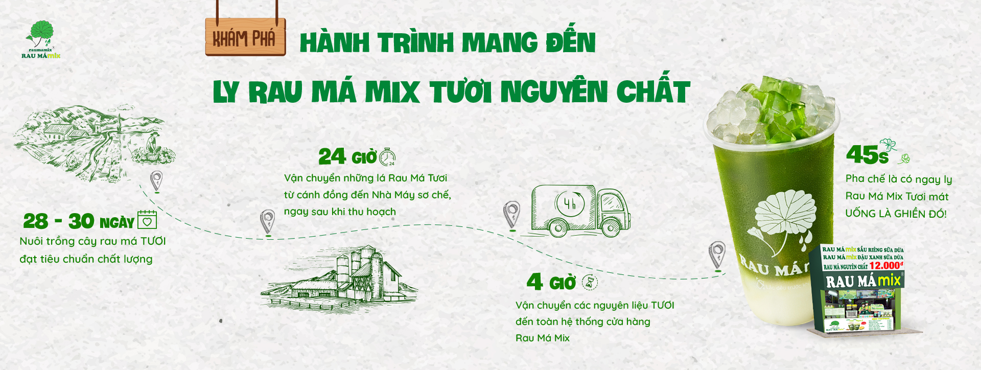 BÍ QUYẾT TẠO NÊN MỘT LY RAU MÁ MIX THƠM NGON TUYỆT HẢO - Rau Má Mix ...